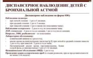 Можно ли снять диагноз бронхиальная астма