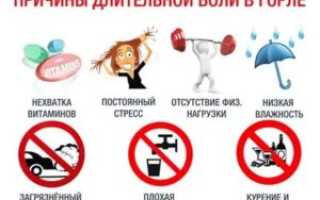 Болит горло ничего не помогает что делать