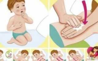 Вибрационный массаж при бронхите у детей