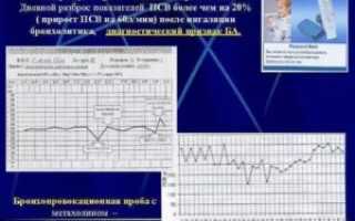 Пикфлоуметрия при бронхиальной астме