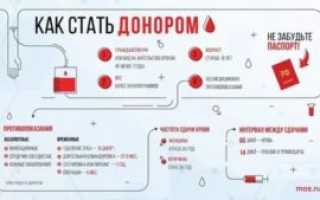 Можно ли сдавать кровь при насморке