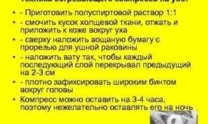 Как сделать полуспиртовой компресс