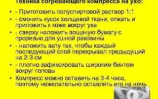 Как сделать полуспиртовой компресс