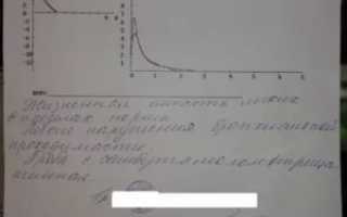 Спирография при бронхиальной астме заключение