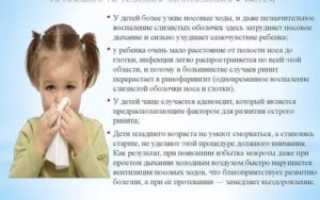 Начинается насморк у ребенка как предотвратить