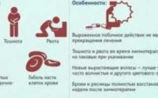 Побочные эффекты химиотерапии в онкологии