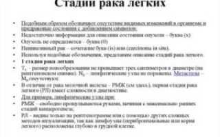 Какая температура при раке легких