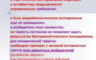Можно ли вылечить бактериальную инфекцию без антибиотиков