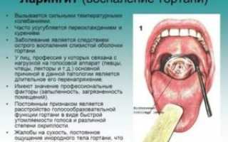 Бактериальный ларингит симптомы