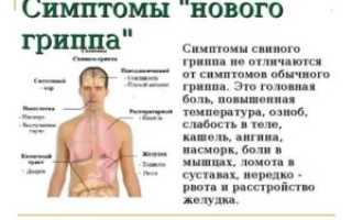Почему ломит кости при температуре