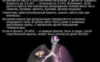 Инородное тело в бронхах симптомы