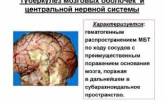 Туберкулез мозговых оболочек и цнс