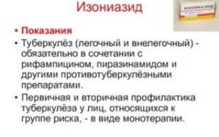 Изониазид для профилактики туберкулеза