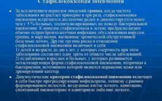 Стафилококковая пневмония лечение