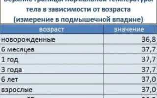 Что делать если у трехмесячного ребенка температура