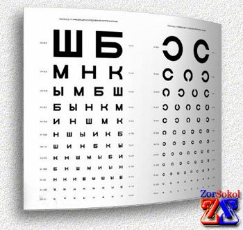 Таблица для проверки зрения Таблица для проверки зрения