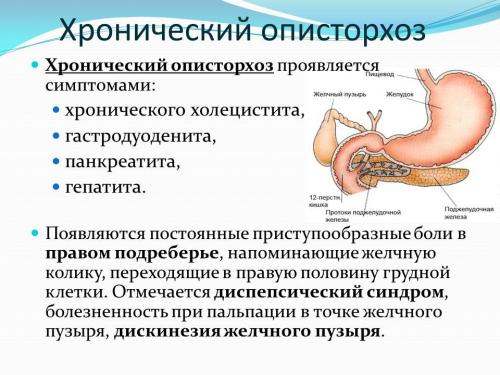 Симптоматика